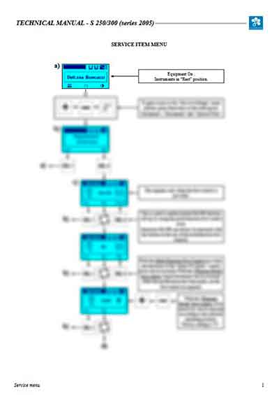Техническая документация, Technical Documentation/Manual на Стоматология Stern 250-300 (Service menu)
