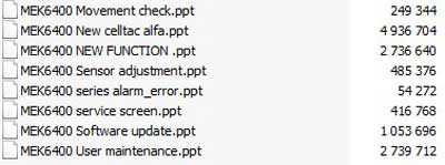 Техническая документация, Technical Documentation/Manual на Анализаторы MEK-6400