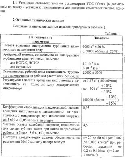 Паспорт, Passport на Стоматология УСС УТЕС