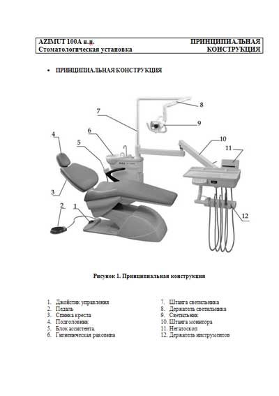 Инструкция по монтажу и эксплуатации, Installation and operation на Стоматология Azimut 100A