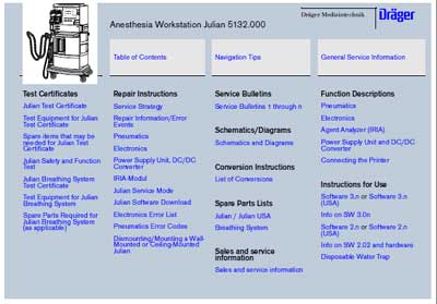 Сервисная инструкция, Service manual на ИВЛ-Анестезия Julian