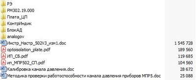 Эксплуатационная и сервисная документация, Operating and Service Documentation на Мониторы МПР5-02
